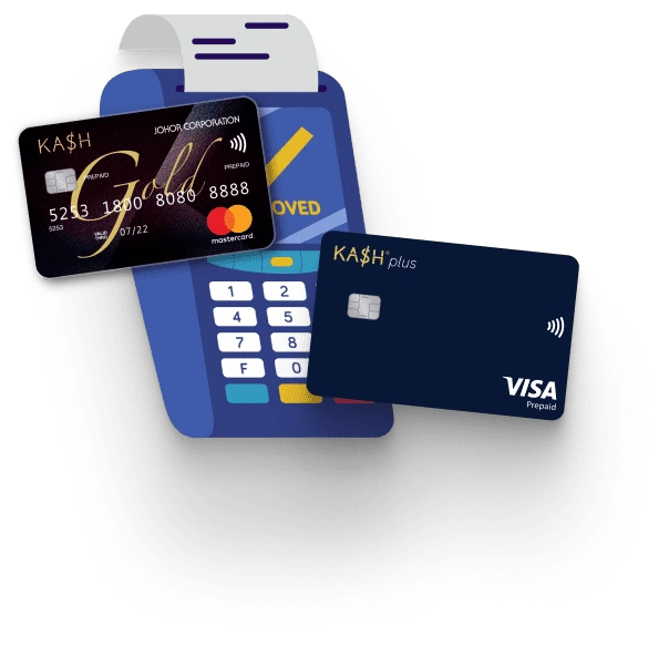 Attractive E-Payment Package For Your Business